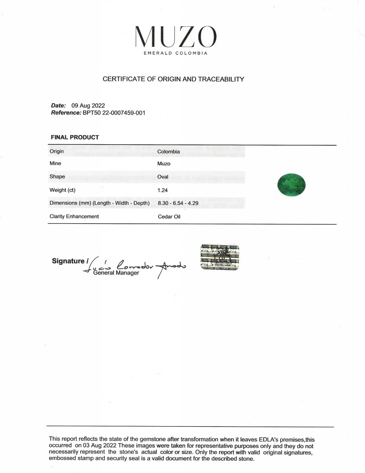 1.25 Ct. Emerald from Colombia - Muzo